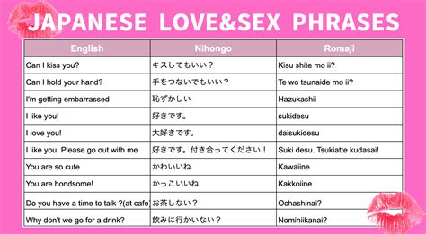 types of japanese porn|Glossary of Japanese Erotic Slang & Words